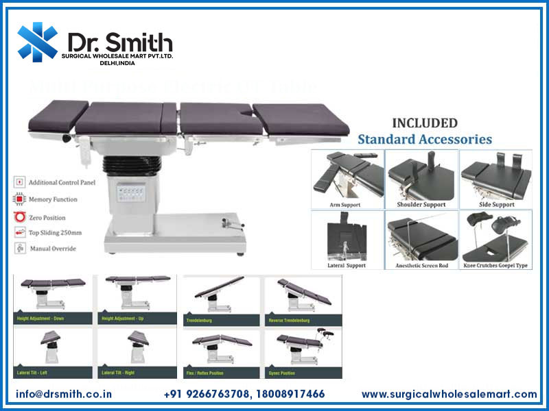 PPE Kit 6